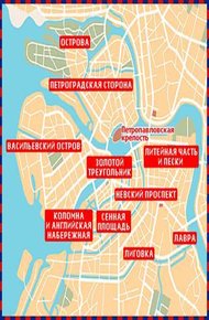 Обложка книги Питер