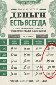 Обложка книги Деньги есть всегда