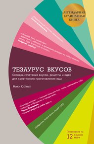 Обложка книги Тезаурус вкусов